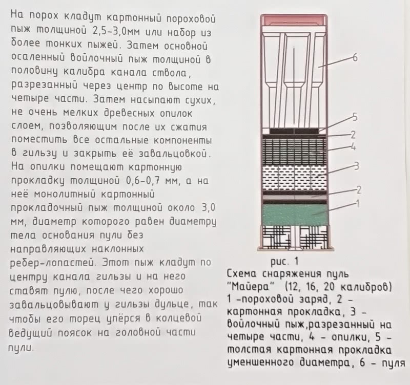 Купить Пули Майера 16 Калибра