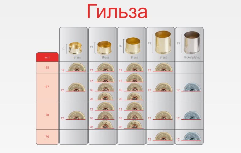 гильза_1.jpg гильза_1.jpg