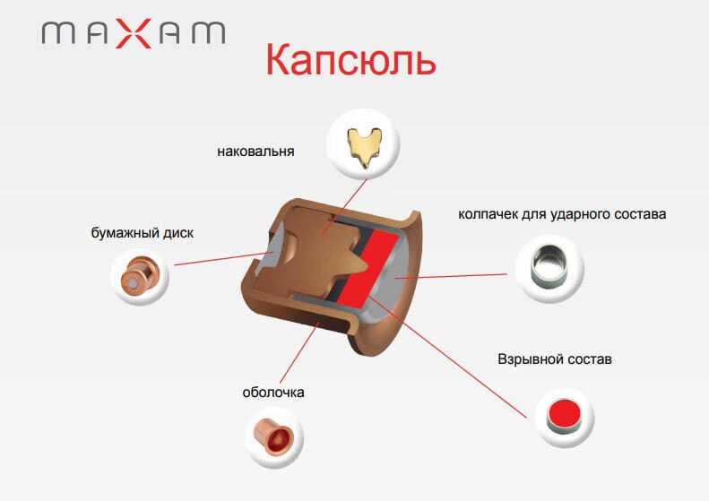 гильза_3.jpg гильза_3.jpg